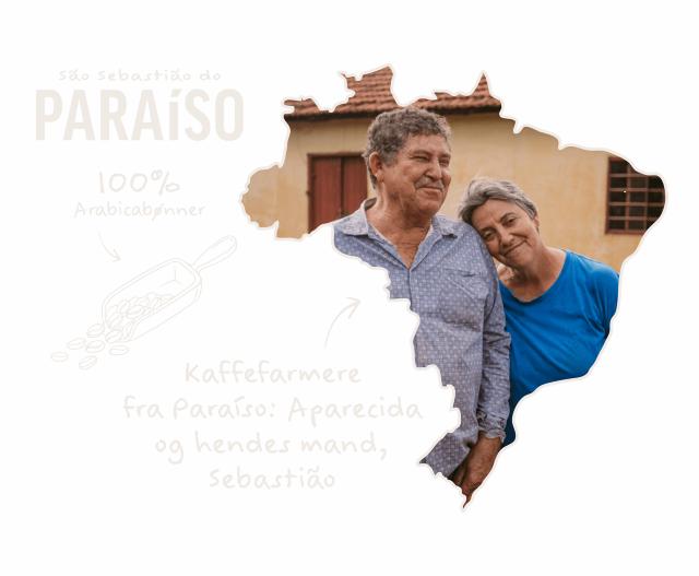 Kaffefarmere fra Paraiso for bæredygtig kaffeproduktion